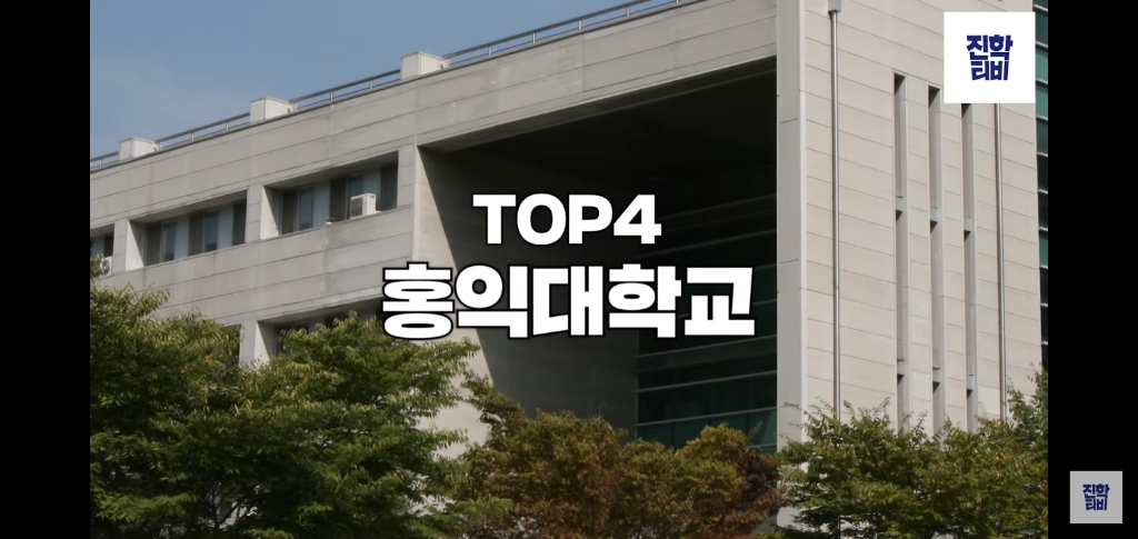 진학사 모의 지원 기준 3 ~ 4등급 학생들이 많이 모의 지원한 대학교.list | 인스티즈