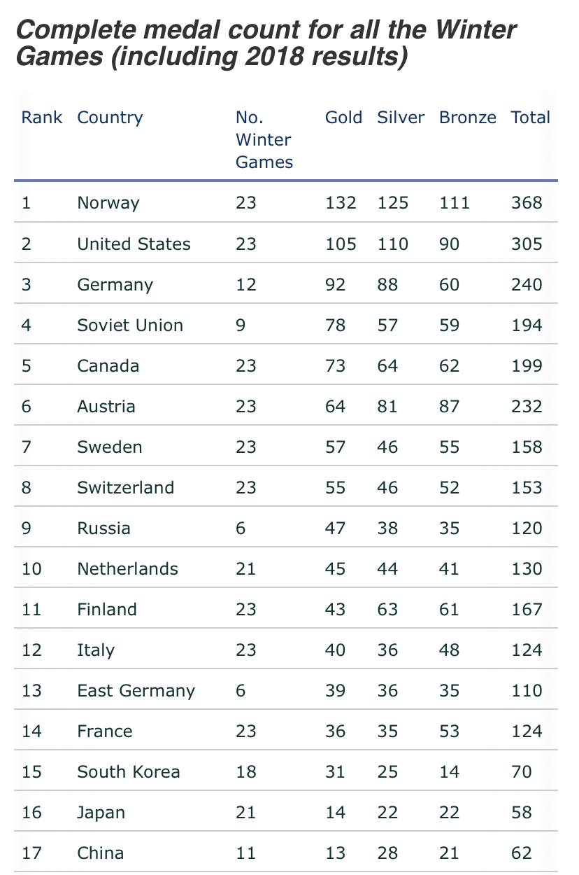 한국인들이 의외로 모르는 사실 | 인스티즈