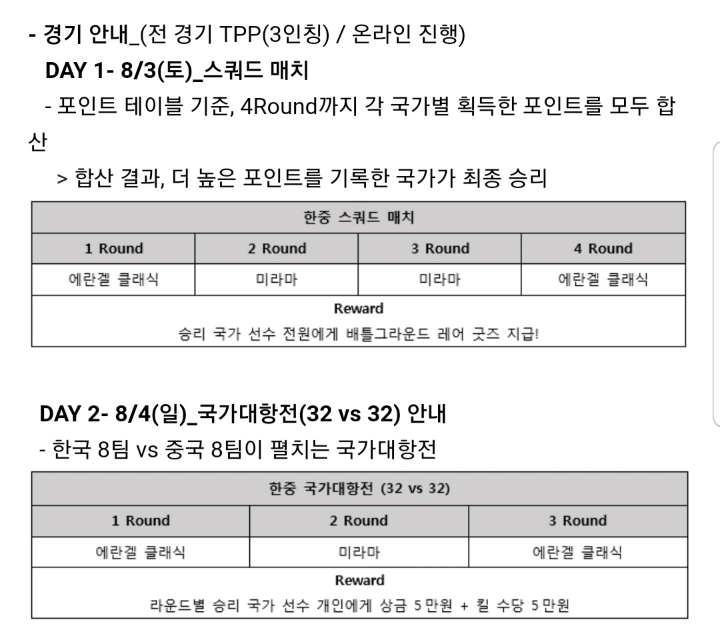 PUBG 파트너리그 32 vs 32 국가대항 한중전 | 인스티즈