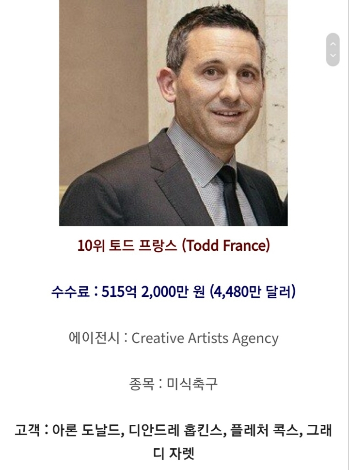 지난해 스포츠에이전트 수익 순위 | 인스티즈