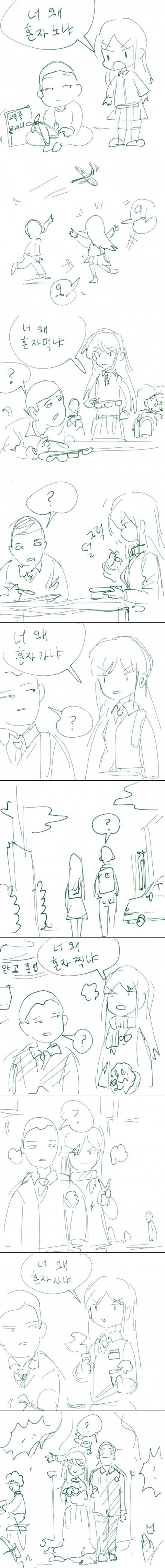 남자한테 간섭하는 여자 만화.jpg | 인스티즈