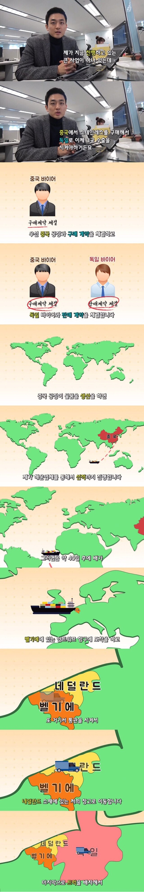 대기업 직장인의 하루 | 인스티즈