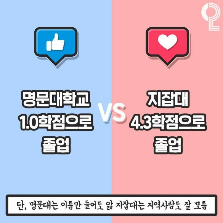 명문대 1.0학점 졸업vs지잡대 4.3학점 졸업 | 인스티즈