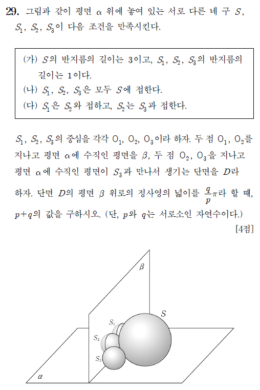 국영수 중 학창시절 본인을 가장 빡치게 한 과목은? | 인스티즈