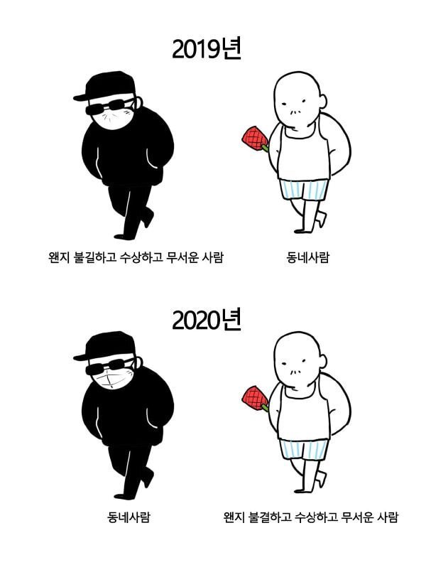 2019년과 2020년 차이.JPG | 인스티즈