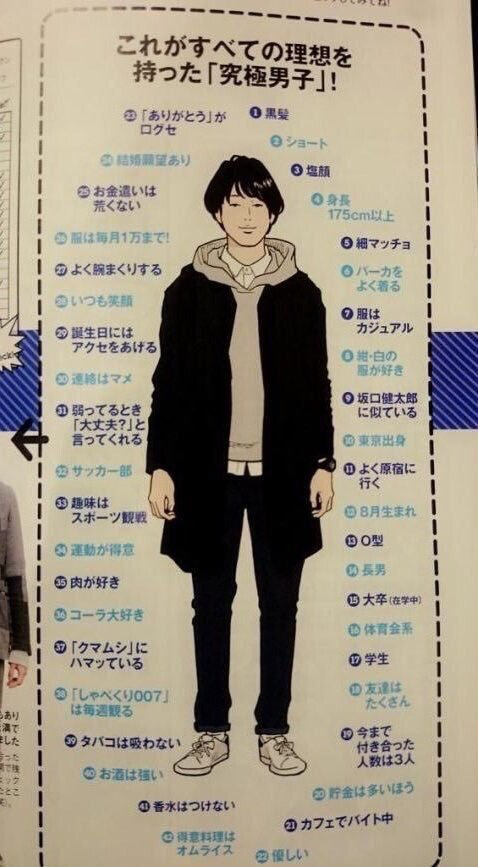 일본 여성들이 원하는 남성상 | 인스티즈