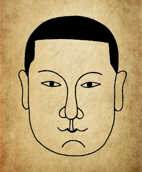 사람 얼굴 관상 믿는다 vs 안 믿는다 | 인스티즈