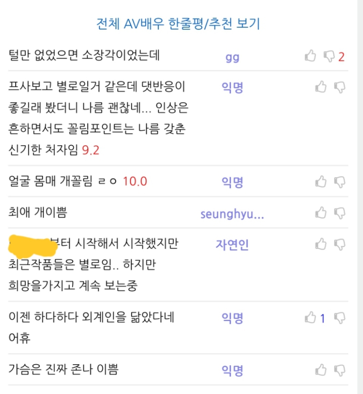 매력적인 얼굴과 훌륭한 연기력을 가진 배우 | 인스티즈