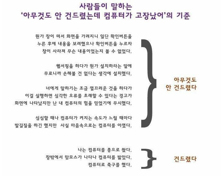 아무것도 안건드렸는데 컴퓨터가 고장났어의 기준 | 인스티즈