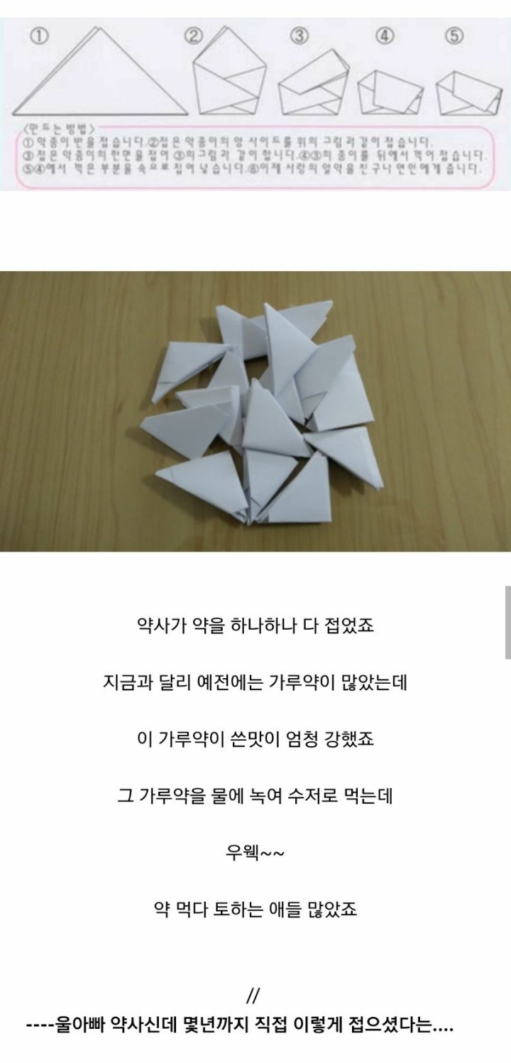 옛날 약국에서 조제 시간이 길었던 이유.jpg | 인스티즈