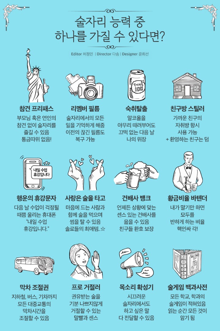 술자리 능력 중 하나를 가질 수 있다면? | 인스티즈