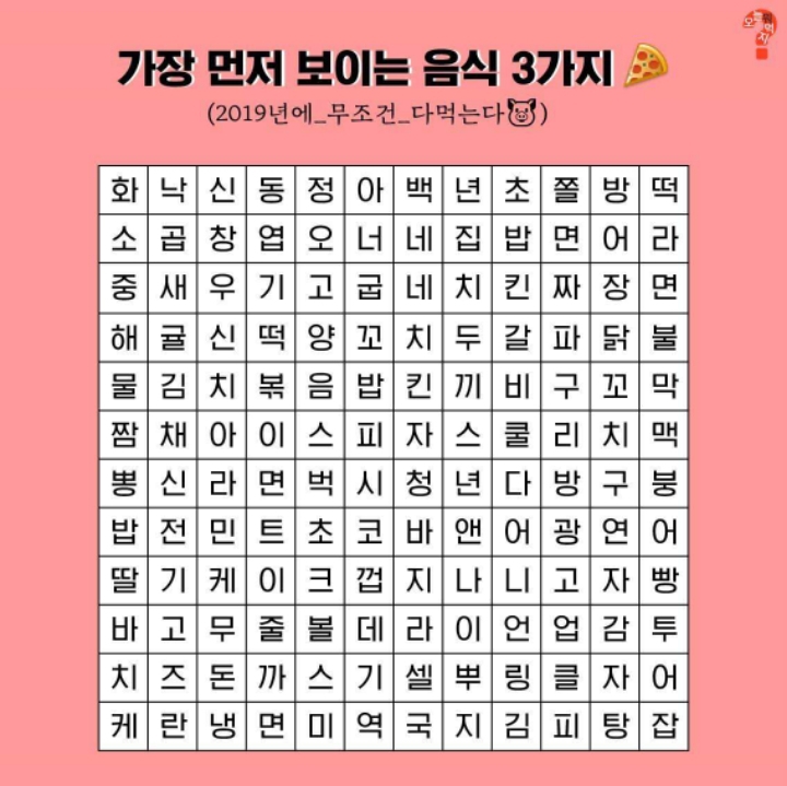 가장 먼저 보이는 음식 3가지 | 인스티즈