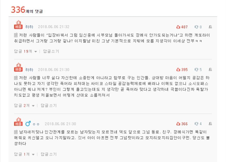 장례식참석때문에 남편과 싸웠습니다 | 인스티즈