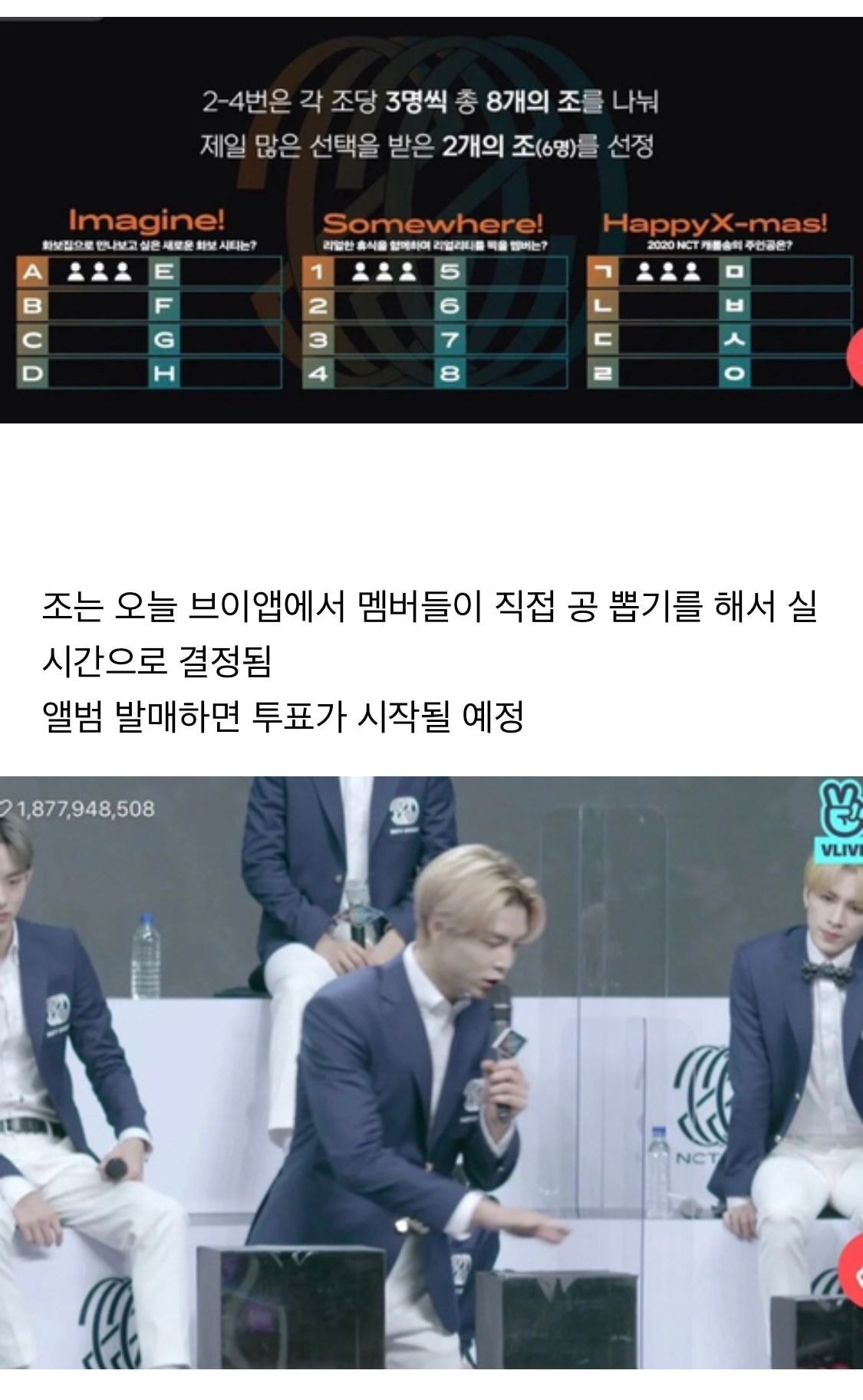 꾸준히 일본 아이돌 시스템 도입하는 SM | 인스티즈