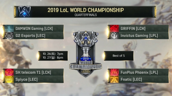 [LOL] 스플라이스 정글러 xerxe 조추첨 반응 | 인스티즈