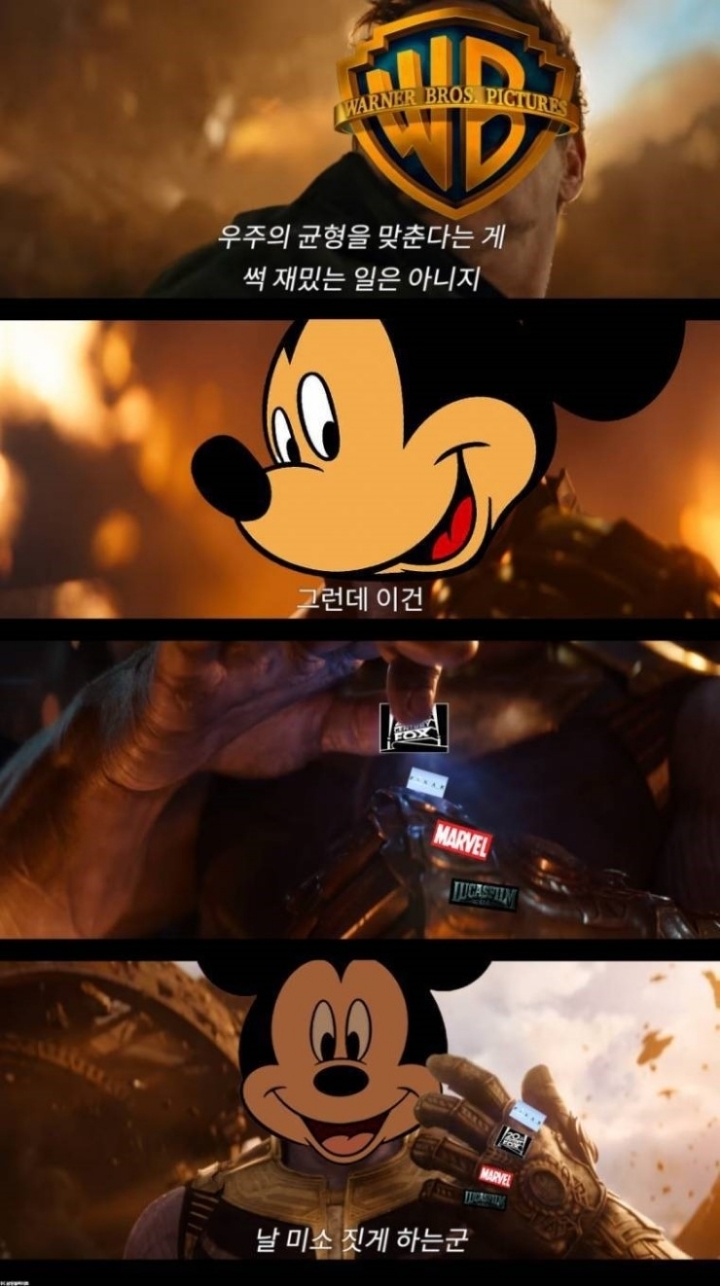 2019년 영화제작사 역사에 남을 기록을 세운 디즈니 | 인스티즈