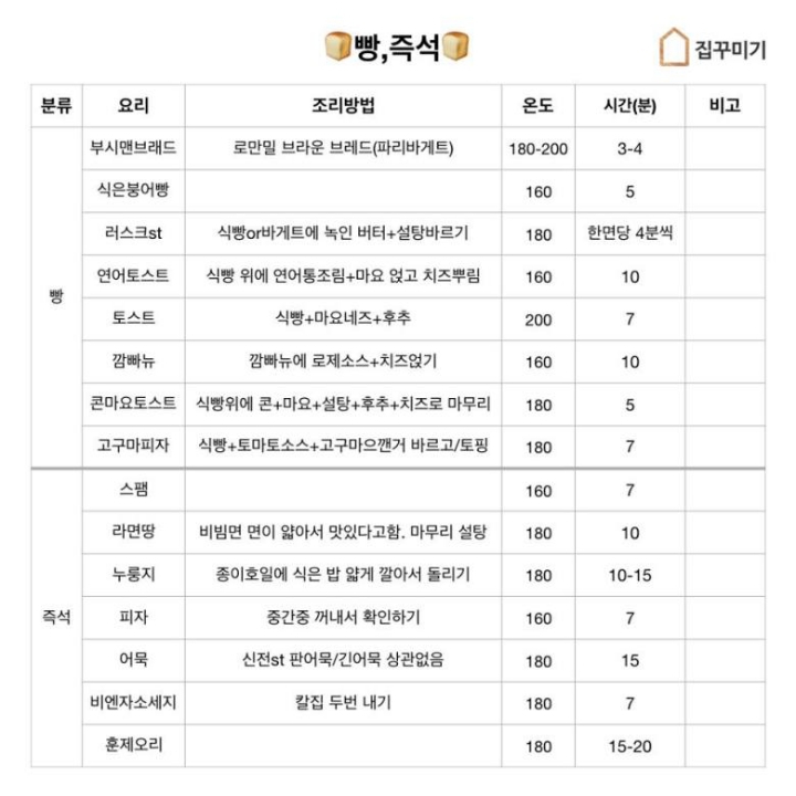 에 어 후 라 이 어 ㄷ ㄱ 2 | 인스티즈