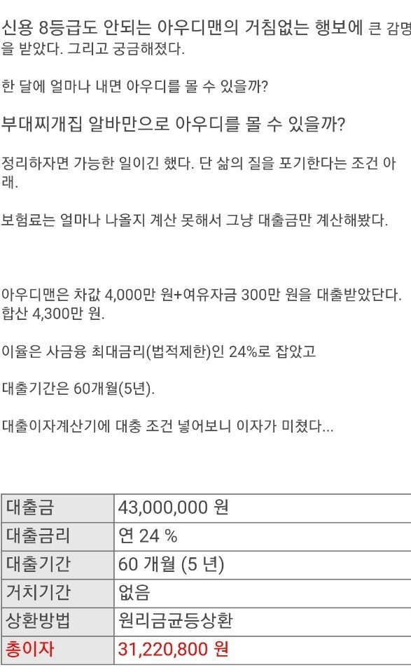 20살 미필 아우디a5 출고후기를 보고 계산기를 두들겨봄.jpg | 인스티즈