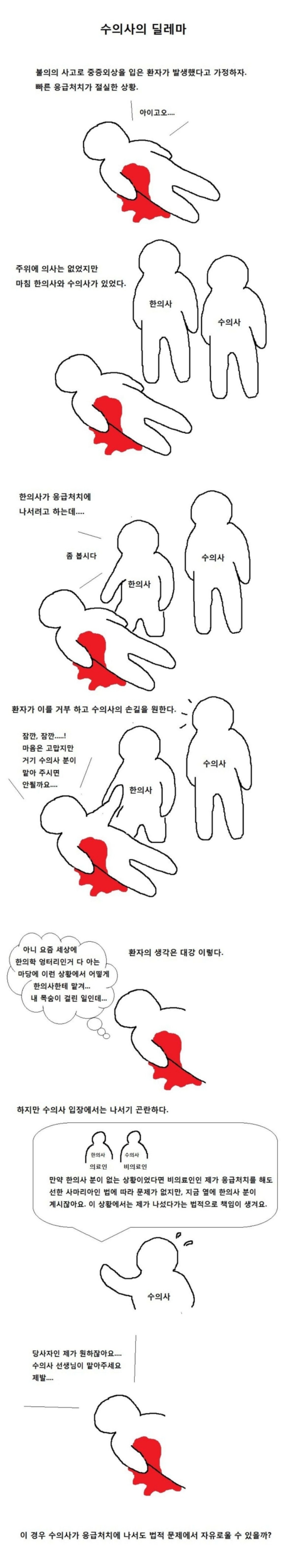 수의사의 딜레마....jpg | 인스티즈