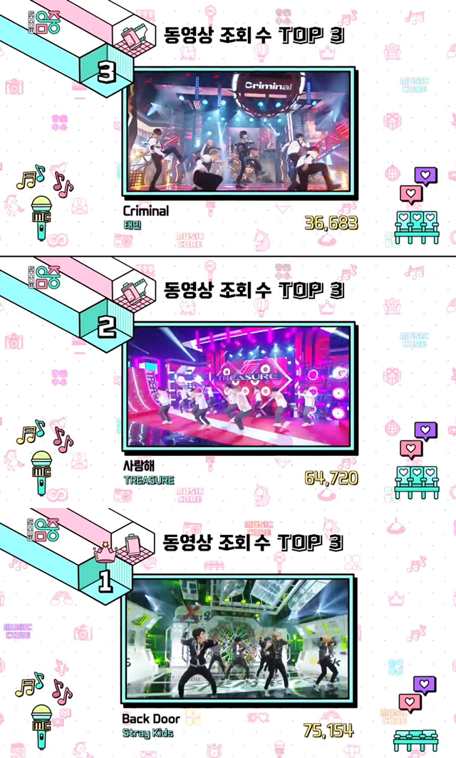 200926 음악중심 1위 | 인스티즈