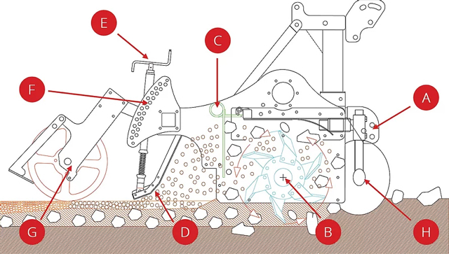 밭 가는 농기계 혁명.gif | 인스티즈