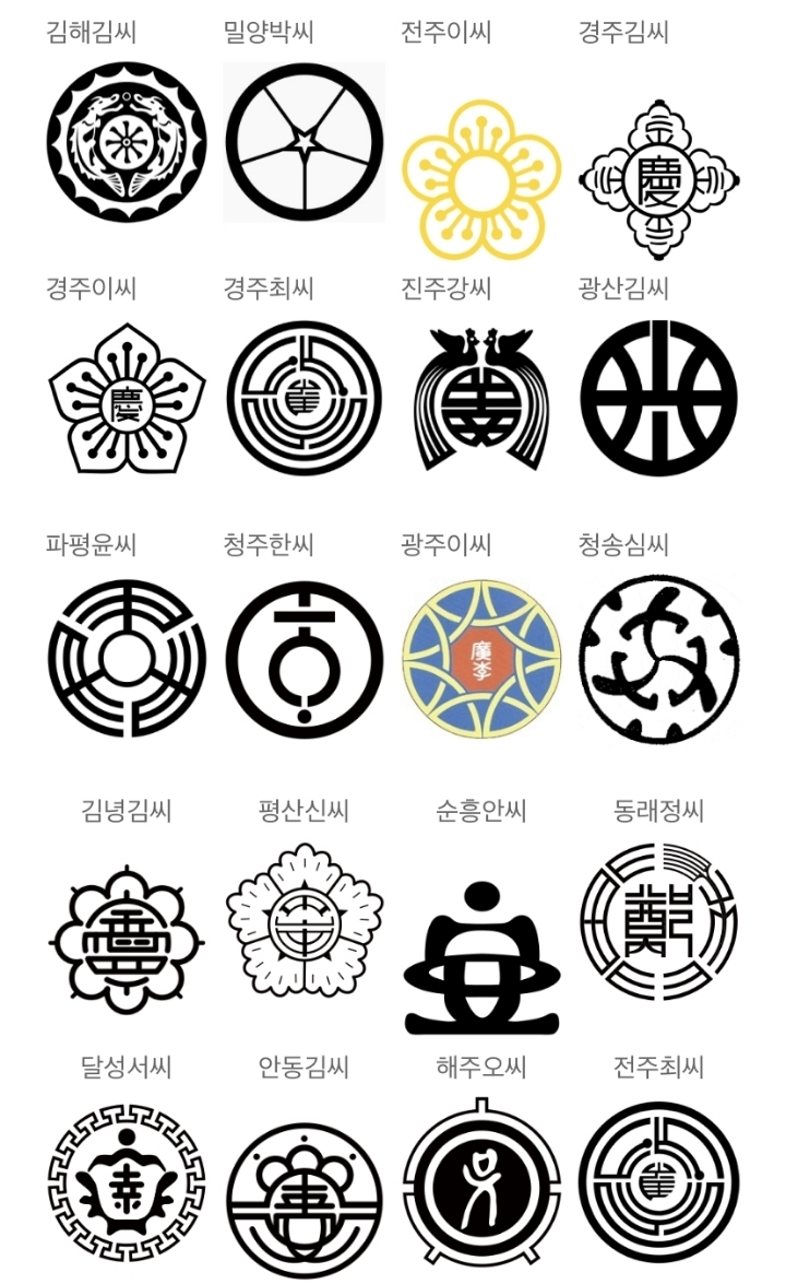 종문 이미지