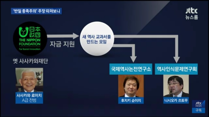 위안부 소녀상 철거운동을 하고싶다는 아저씨 | 인스티즈