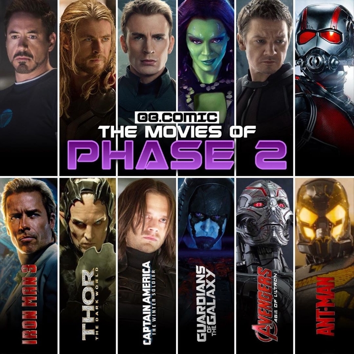 MCU 마블시네마틱 유니버스 페이즈1,2,3 히어로&amp;빌런 3장으로 보기 | 인스티즈