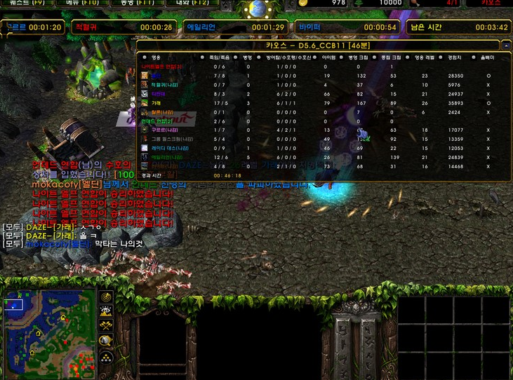 입문하기 쉬운데 많은 사람들이 진입장벽이 높다고 오해하는 게임 | 인스티즈