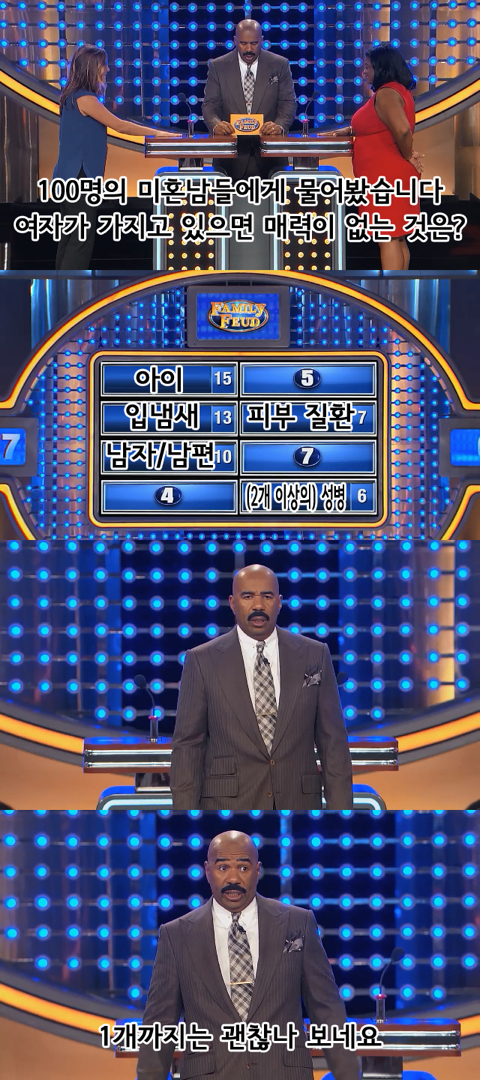 고통 받는 퀴즈쇼 진행자.jpg | 인스티즈