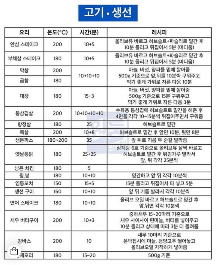 에 어 후 라 이 어 ㄷ ㄱ 2 | 인스티즈