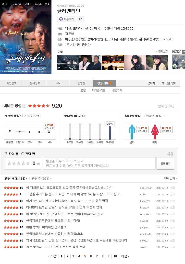 한국영화는 클레멘타인 전과 후로 나뉜다 | 인스티즈