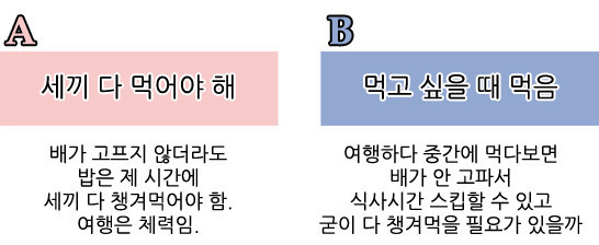 해외여행갈때 본인의 선택은 | 인스티즈