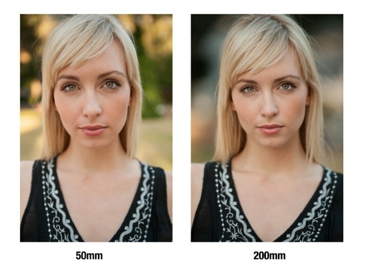 당신의 사진이 실물과 다른이유 | 인스티즈