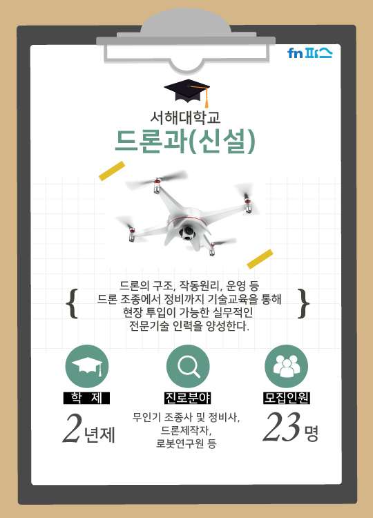 국내의 이색학과들 | 인스티즈