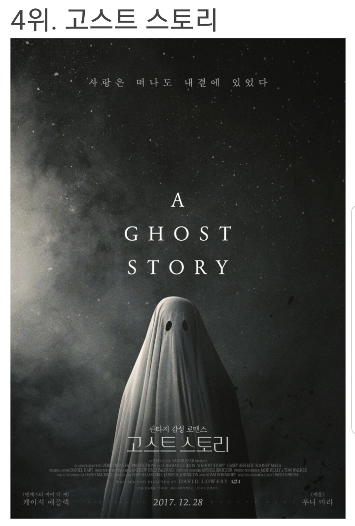 이동진 평론가의 2018년 외국영화 베스트 10 | 인스티즈