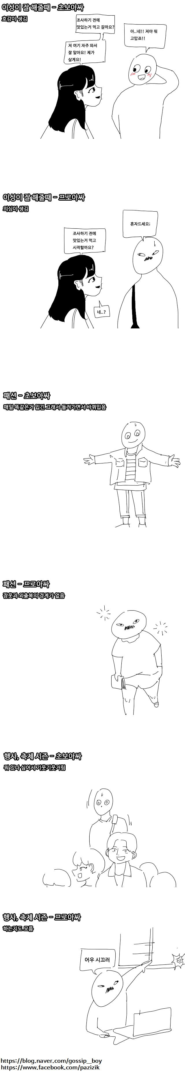 대학 초보 아싸와 프로 아싸의 차이...jpg | 인스티즈