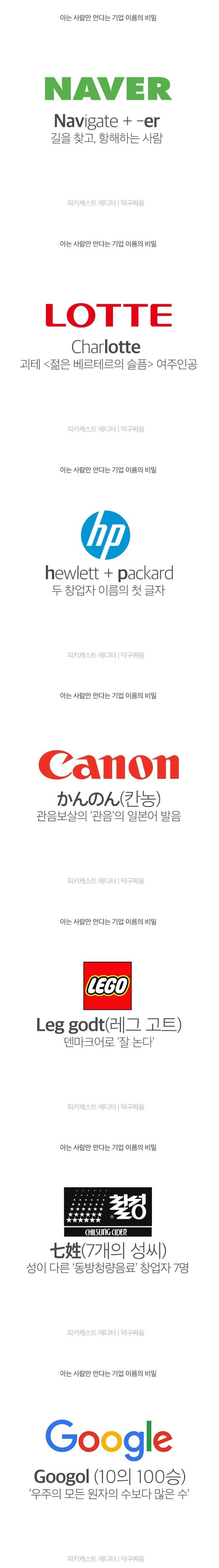 아는 사람만 안다는 기업 이름의 비밀.jpg | 인스티즈