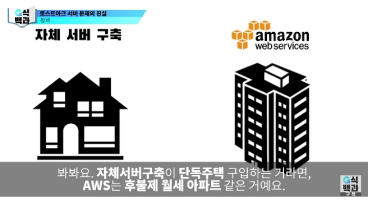 로스트아크가 클라우드 서버를 안쓰는 이유.jpg | 인스티즈