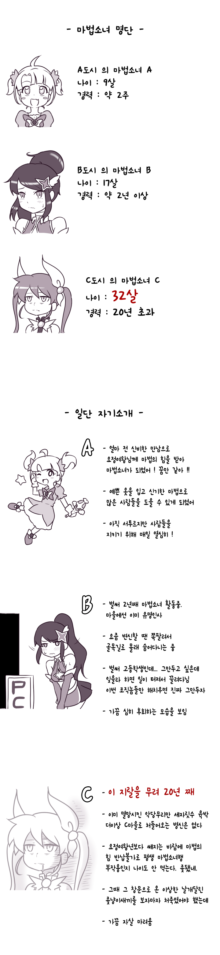 마법소녀의 세대차이.manhwa | 인스티즈