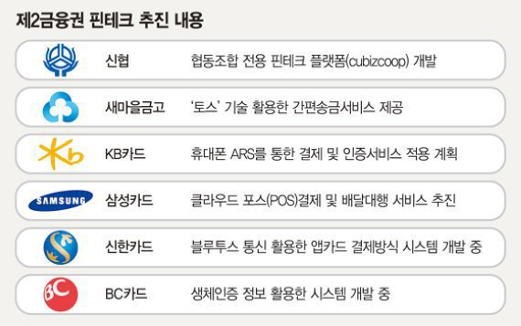당신이라면 정규직 vs 계약직 무엇을 선택하겠는가? | 인스티즈