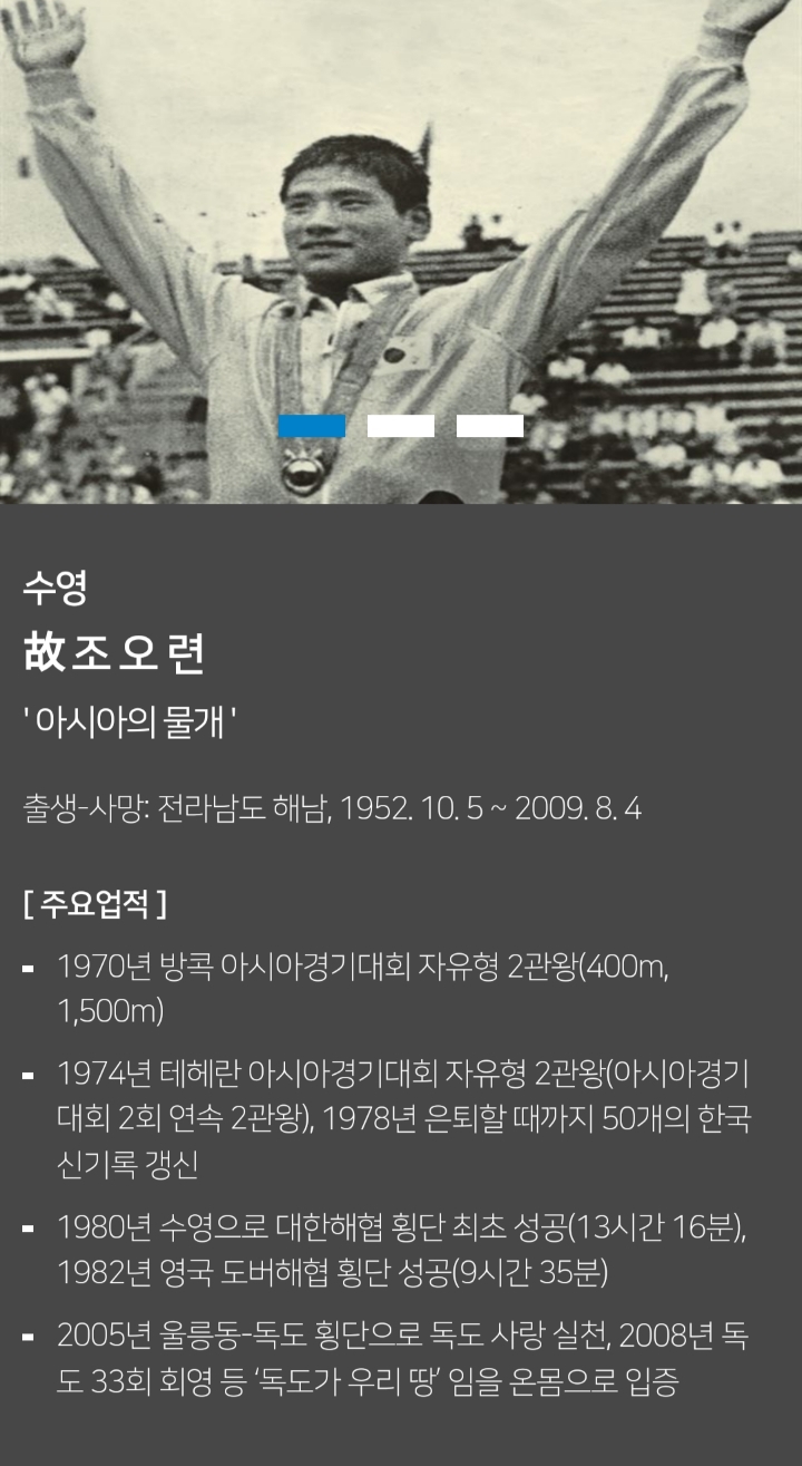 2020 스포츠영웅 국민 지지도 조사 | 인스티즈