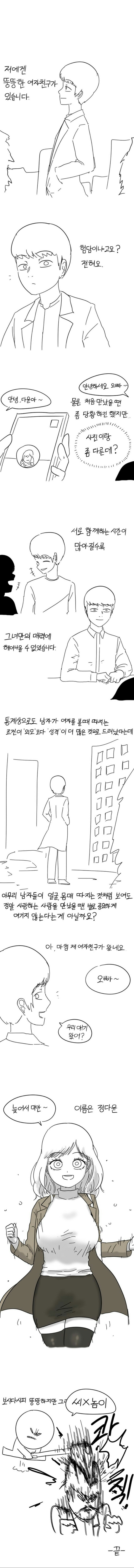 뚱뚱한 여자친구와 사귀는 만화 | 인스티즈