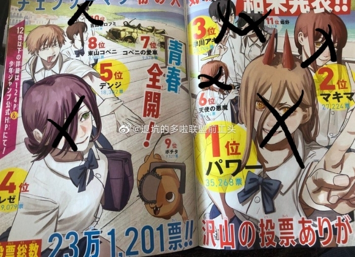 최신 스포) 점프만화 체인소맨 현재 근황 | 인스티즈