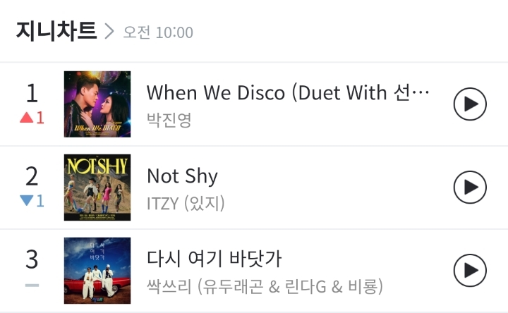 계속 소속 가수랑 정면대결을 하는 JYP | 인스티즈