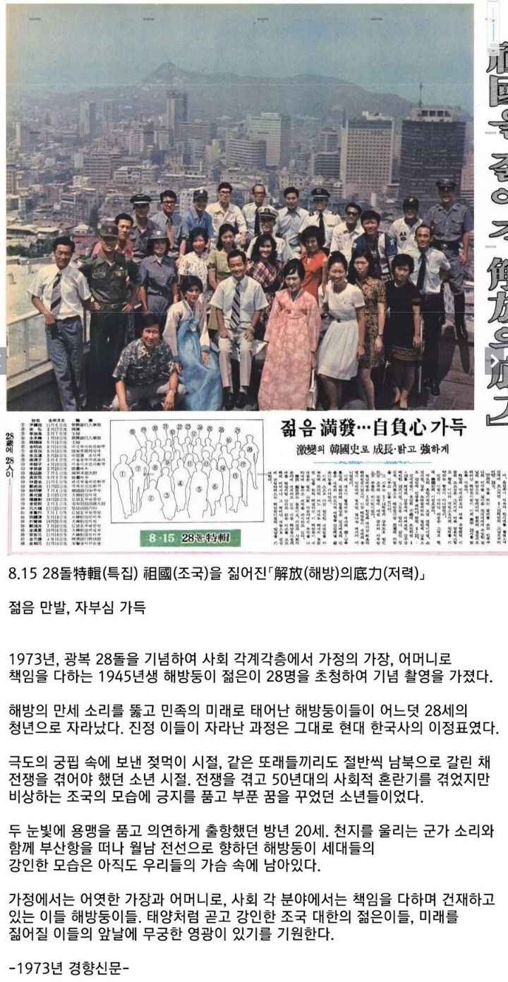 1973년의 28세 겉모습.....jpg | 인스티즈