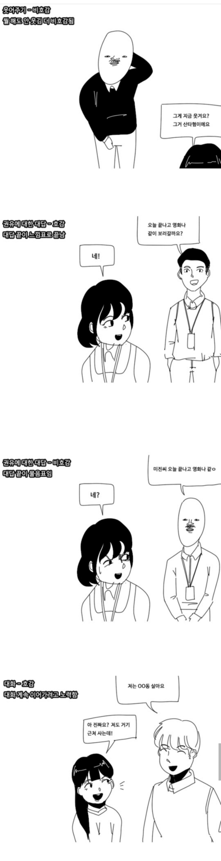 얼굴에 따라 달라지는 남자의 인생.jpg | 인스티즈