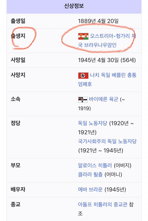많은 사람들이 히틀러에 대해 모르는 사실 | 인스티즈