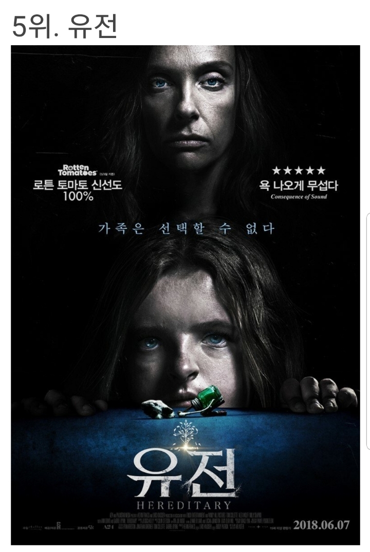 이동진 평론가의 2018년 외국영화 베스트 10 | 인스티즈