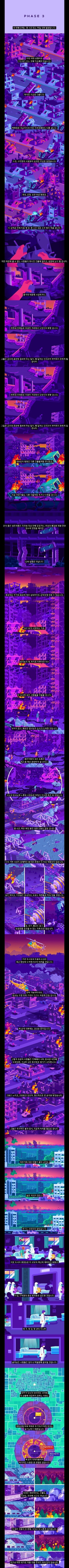 가상시나리오:핵폭탄이 당신이 사는 도시에 떨어진다면? | 인스티즈
